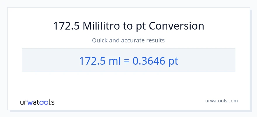 172.5 mga mililitro patungong Pints na conversion