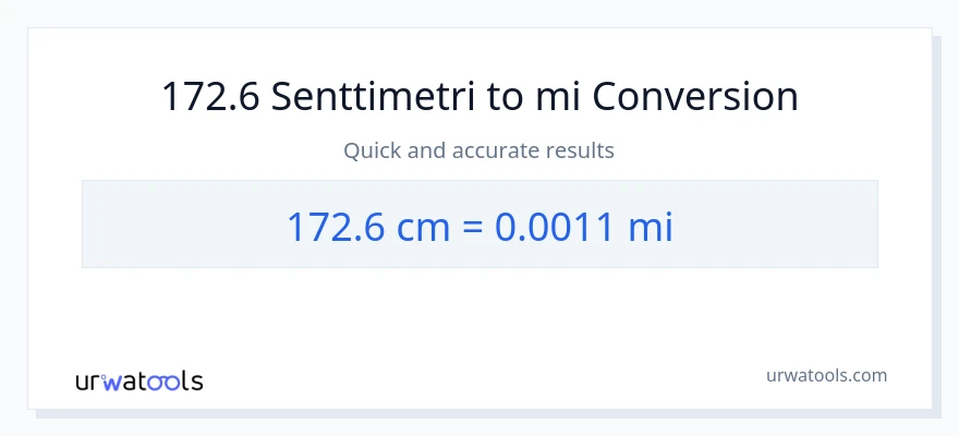 172.6 Senttimetrit - mailia muunnos