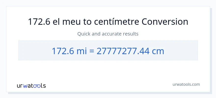 Conversió de 172.6 milles a Centímetres