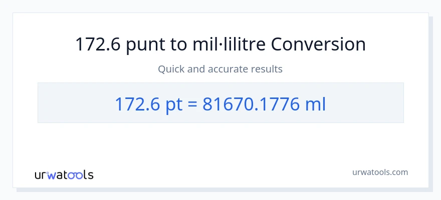 Conversió de 172.6 Pints a mil·lilitres