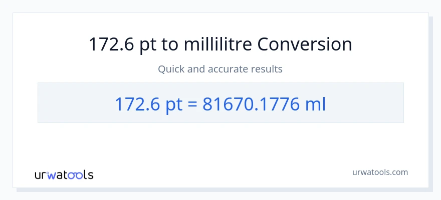 Conversion 172.6 Pints vers millilitres