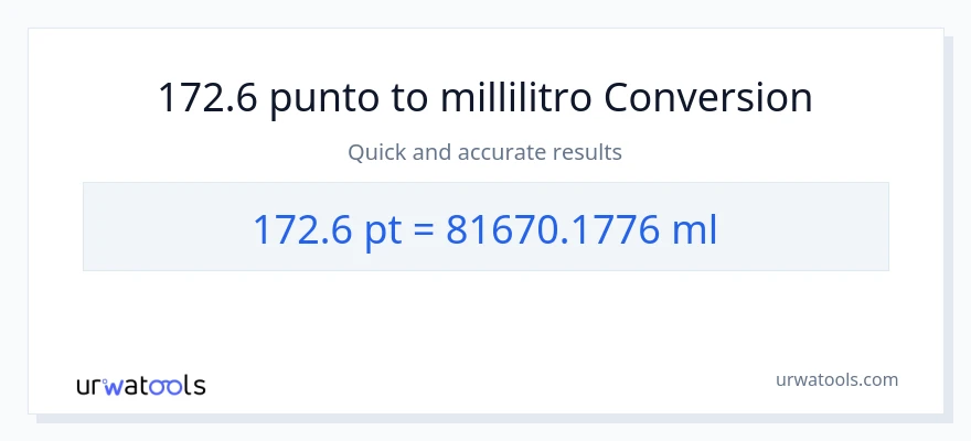 Conversione da 172.6 Pints a millilitri