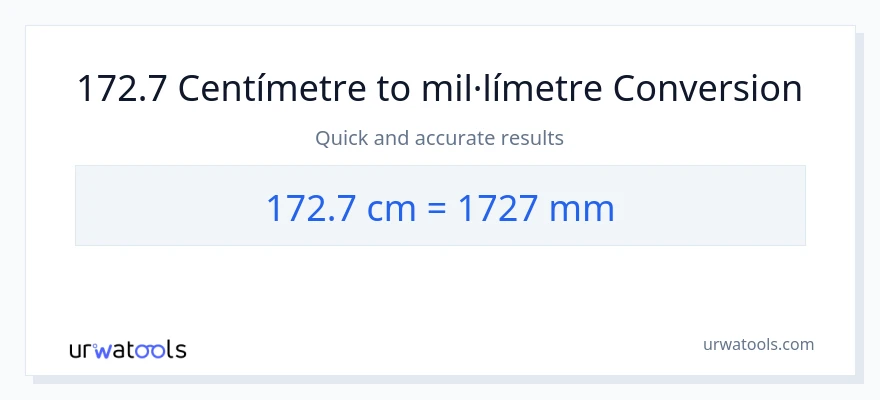 Conversió de 172.7 Centímetres a mil·límetres