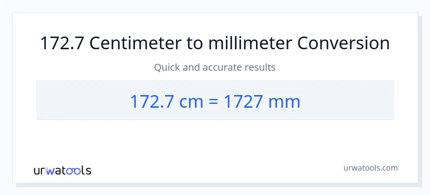 172.7 Centimeter til millimeter konvertering