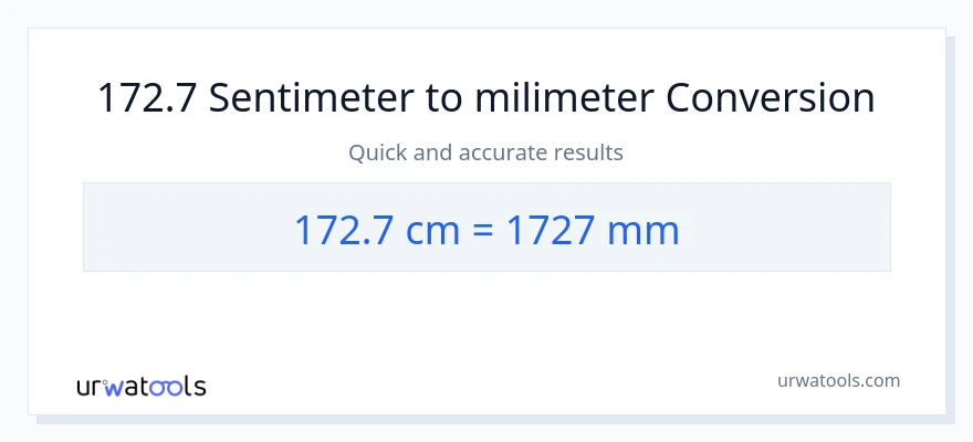 Penukaran 172.7 Sentimeter kepada milimeter