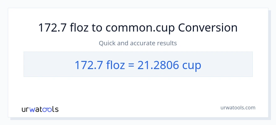Conversió de 172.7 unces fluides a tasses