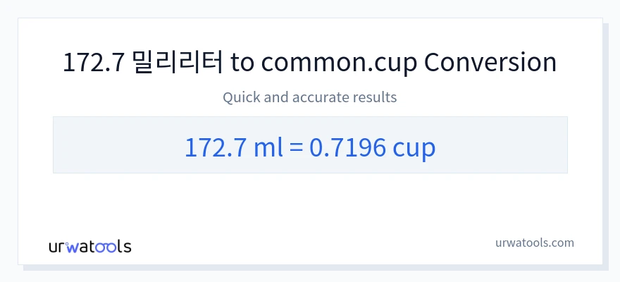 172.7 밀리리터에서 컵으로의 변환