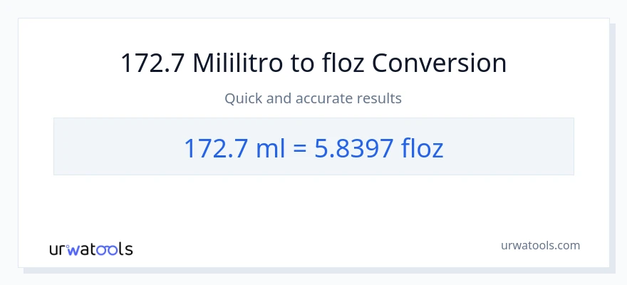 172.7 mga mililitro patungong mga onsa ng likido na conversion