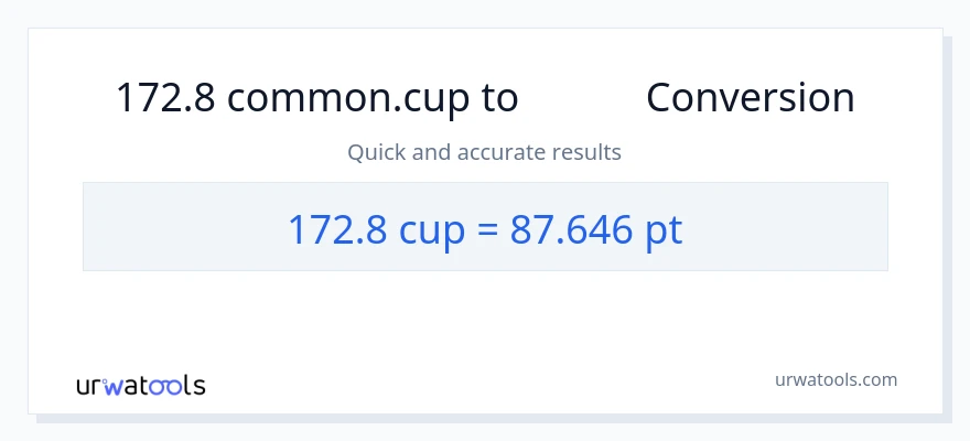 تبدیل 172.8 فنجان‌ها به Pints