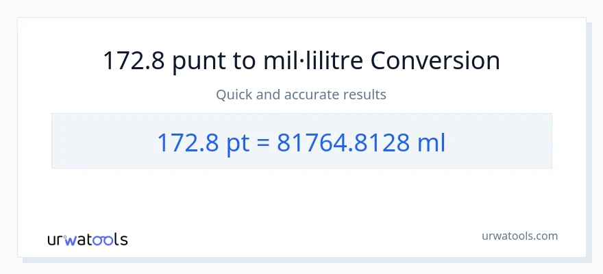 Conversió de 172.8 Pints a mil·lilitres