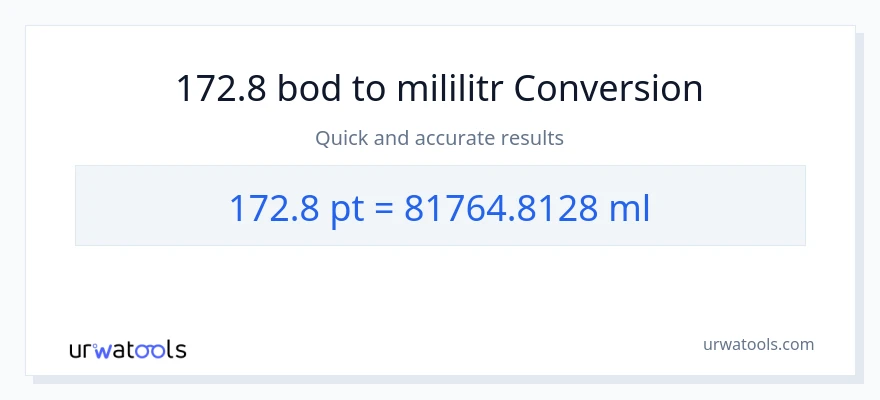 Konverze z Pints na mililitrů: 172.8