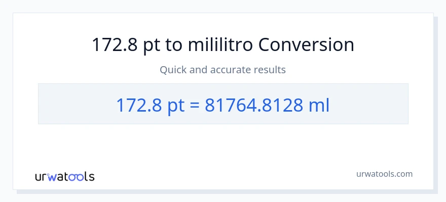 172.8 Pints patungong mga mililitro na conversion