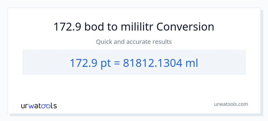 Konverze z Pints na mililitrů: 172.9