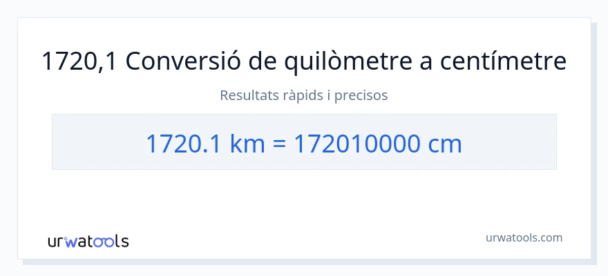 Conversió de 1720.1 quilòmetres a Centímetres
