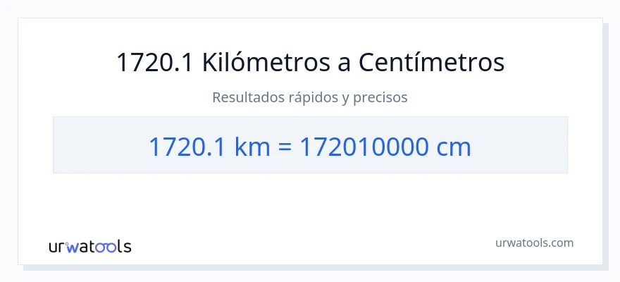 Conversión de 1720.1 kilómetros a Centímetros