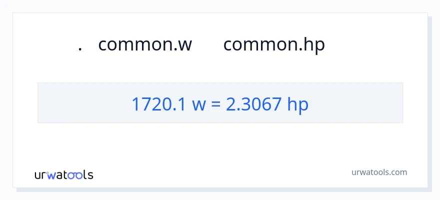 1720.1 વોટ્સ થી હોર્સપાવર રૂપાંતર