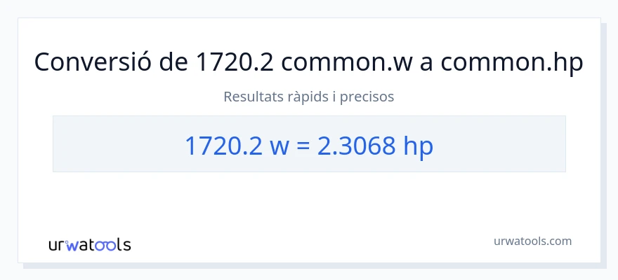 Conversió de 1720.2 watts a cavalls de força