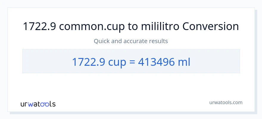 1722.9 mga tasa patungong mga mililitro na conversion