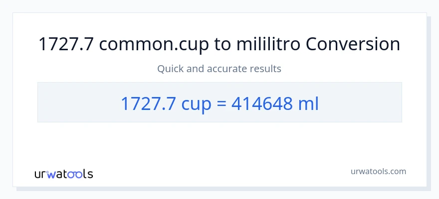 1727.7 mga tasa patungong mga mililitro na conversion