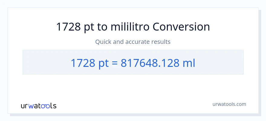 1728 Pints patungong mga mililitro na conversion
