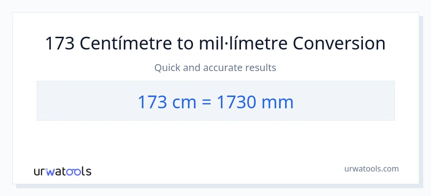 Conversió de 173 Centímetres a mil·límetres