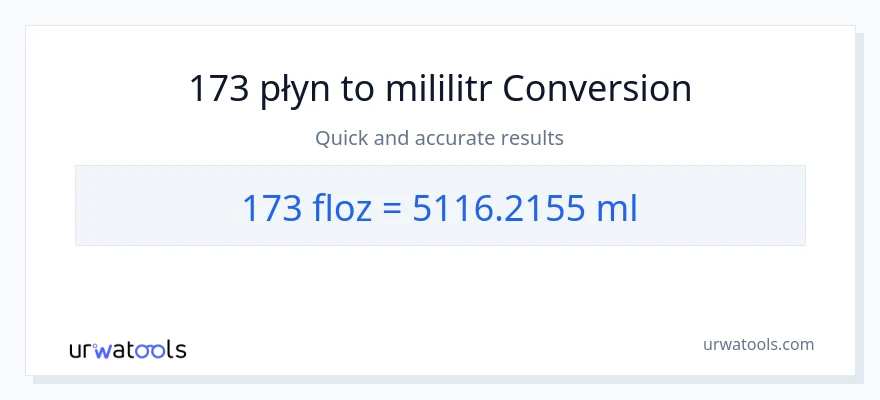 Konwersja 173 uncje płynu do mililitry