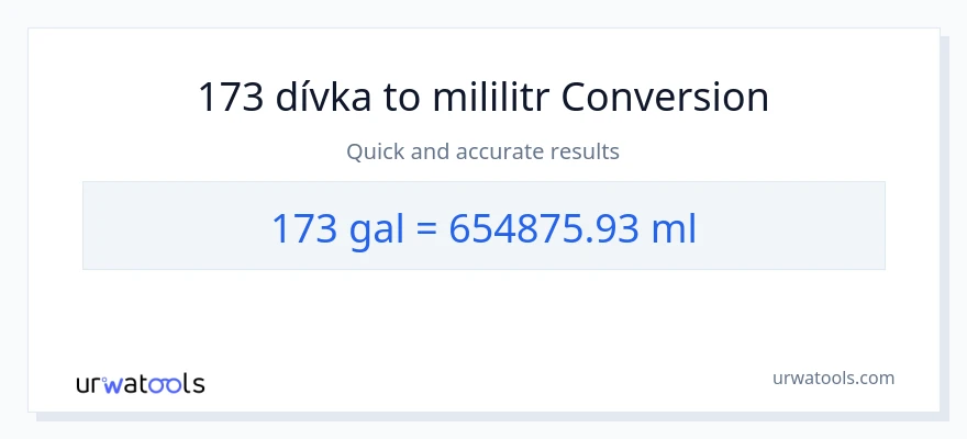 Konverze z Galony na mililitrů: 173