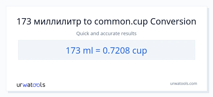 173 миллилитры в чашки преобразование