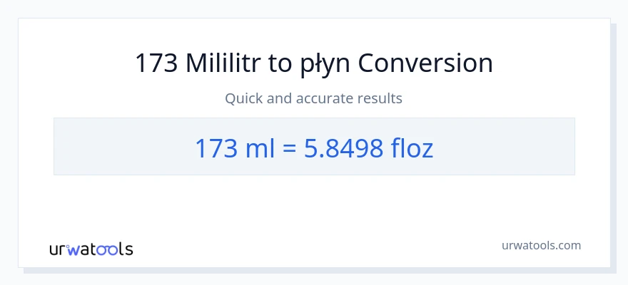 Konwersja 173 mililitry do uncje płynu