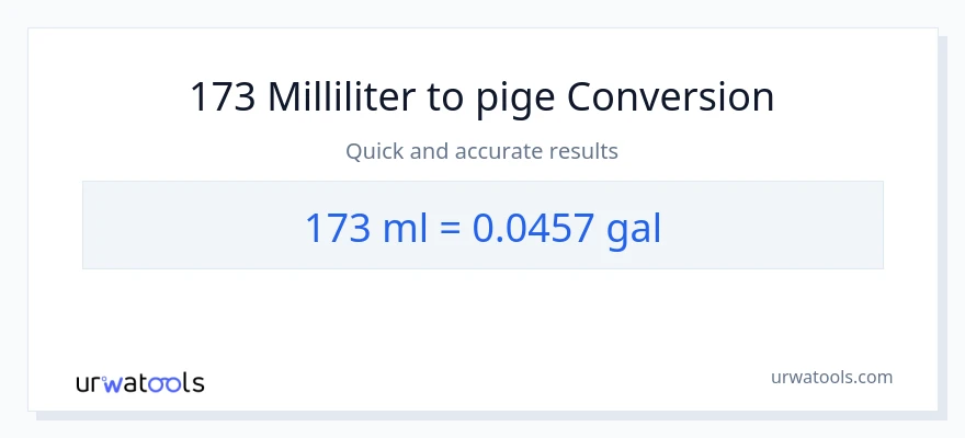 173 milliliter til Galloner konvertering