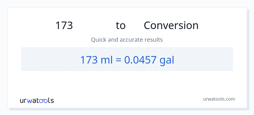 การแปลง 173 มิลลิลิตร เป็น แกลลอน