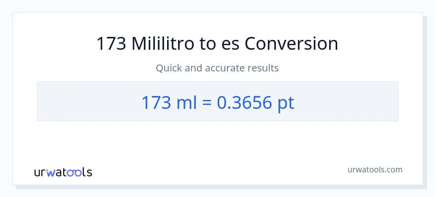 Conversión de 173 mililitros a Pints