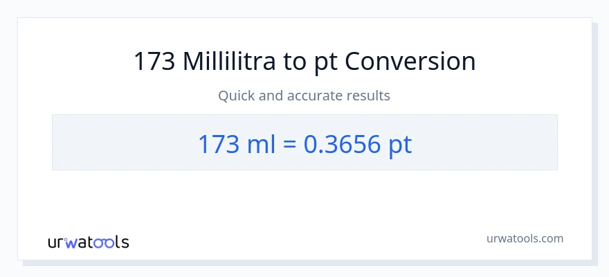 173 millilitraa - Pints muunnos