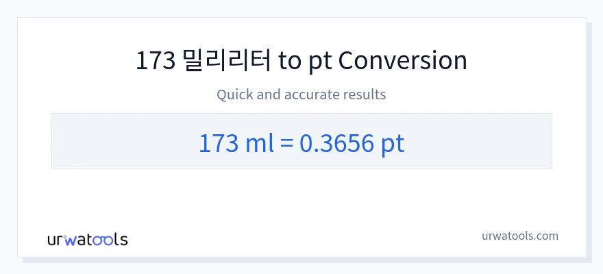 173 밀리리터에서 Pints으로의 변환