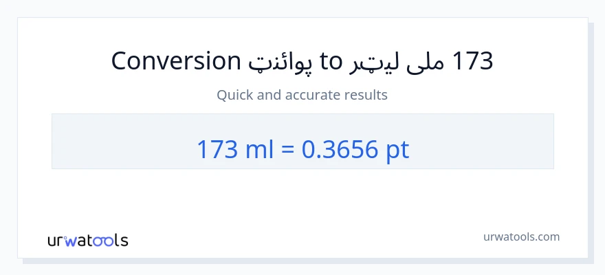 173 ملی لیټرونه ته Pints بدلون