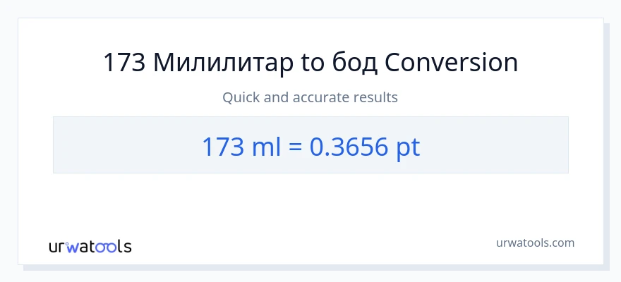 Конверзија од милилитри до Pints: 1}