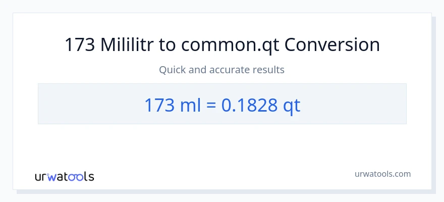 Konverze z mililitrů na Quarts: 173
