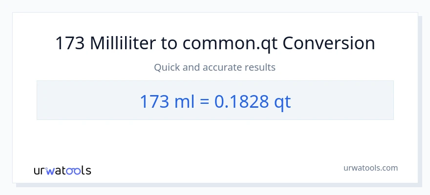 173 milliliter til Quarts konvertering
