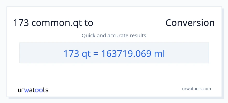 173 Quarts ൽ നിന്ന് മില്ലിലിറ്റർ ലേക്ക് പരിവർത്തനം