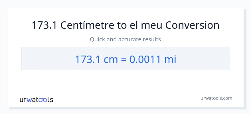 Conversió de 173.1 Centímetres a milles