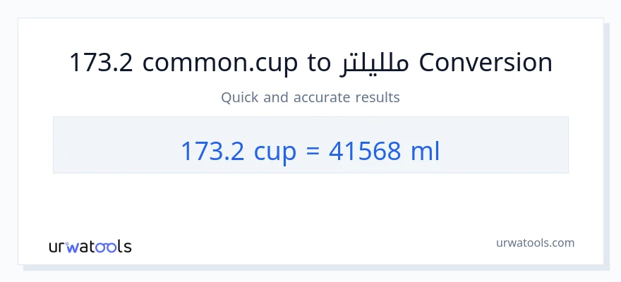 التحويل من 173.2 أكواب إلى ملليلتر