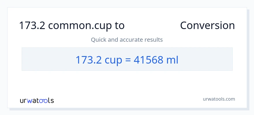 173.2 કપ થી મિલીલીટર રૂપાંતર