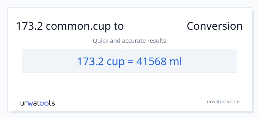 173.2 ಕಪ್‌ಗಳು ರಿಂದ ಮಿಲಿಲೀಟರ್‌ಗಳು ಪರಿವರ್ತನೆ