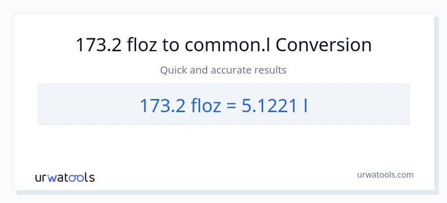 Conversió de 173.2 unces fluides a Liters