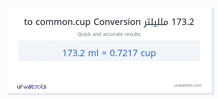 التحويل من 173.2 ملليلتر إلى أكواب