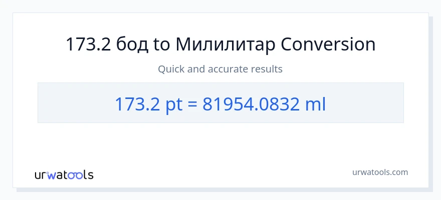 Конверзија од Pints до милилитри: 1}
