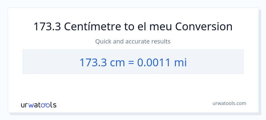 Conversió de 173.3 Centímetres a milles