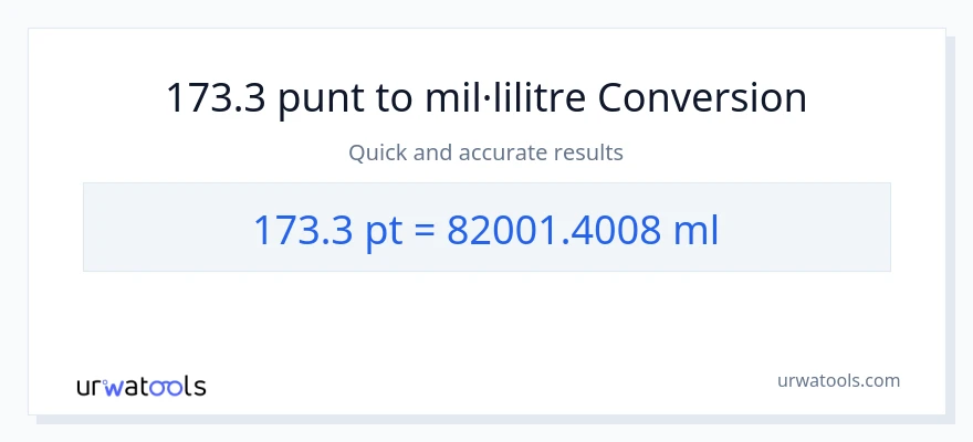 Conversió de 173.3 Pints a mil·lilitres