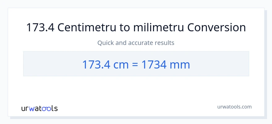 Conversie 173.4 Centimetri la milimetri