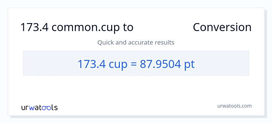 173.4 കപ്പുകൾ ൽ നിന്ന് Pints ലേക്ക് പരിവർത്തനം